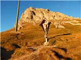 Passo Pordoi - Rifugio Fredarola